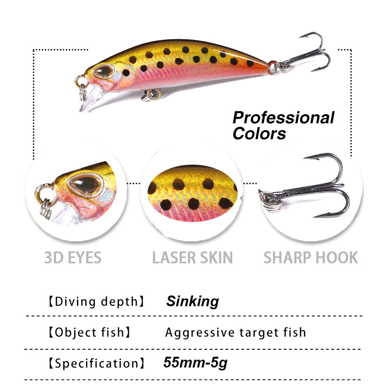 Westbass 1PX Micro Minnow Lokk - Fishing Lure Popper recensie en prijs