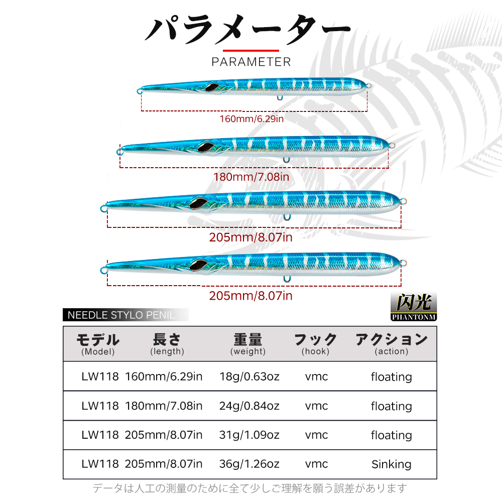 Hunthouse Stylo 160/180/205mm  - Fishing Lure Spoon recensie en prijs