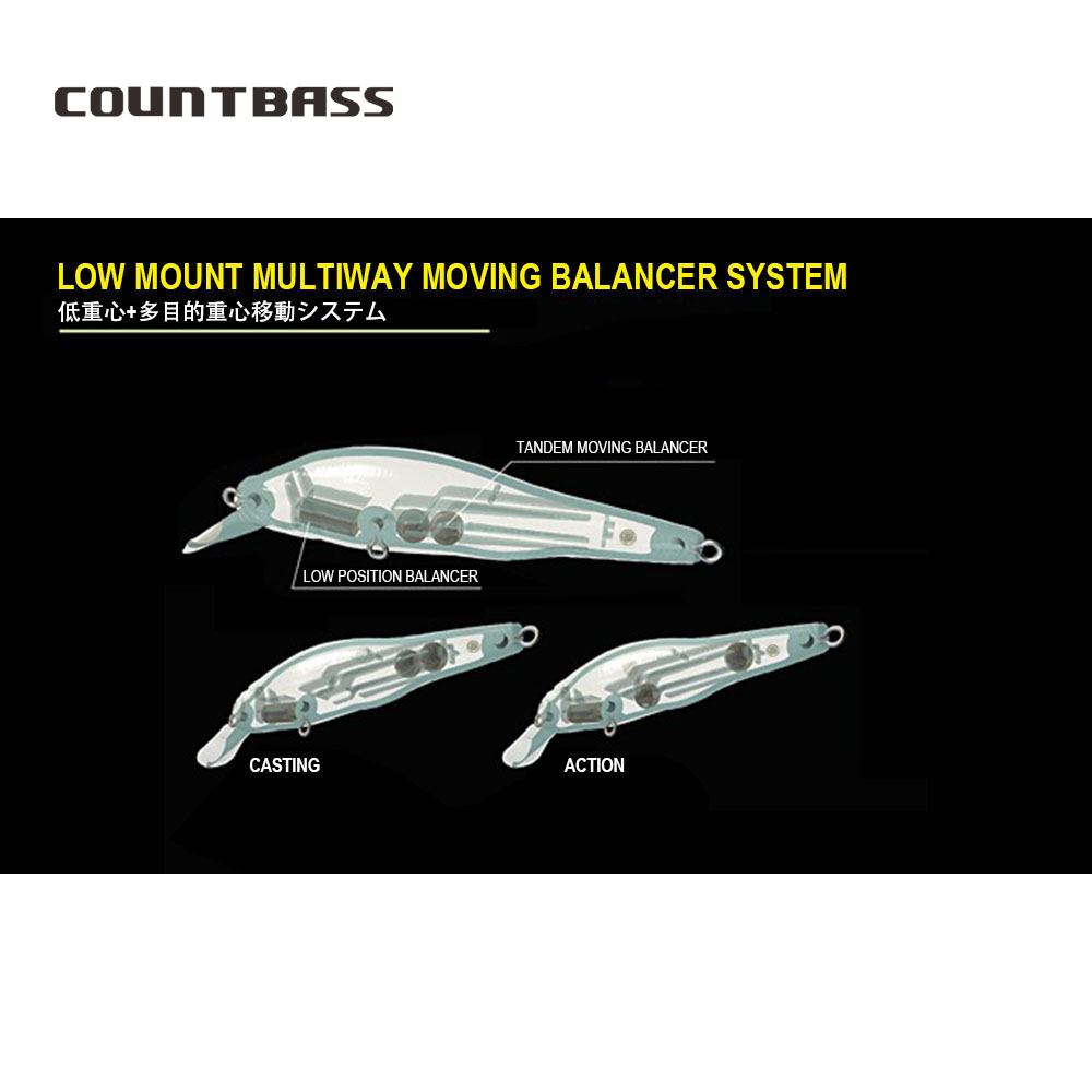 Countbass Zinkende Minnow 80mm - Fishing Lure Jerkbait recensie en prijs